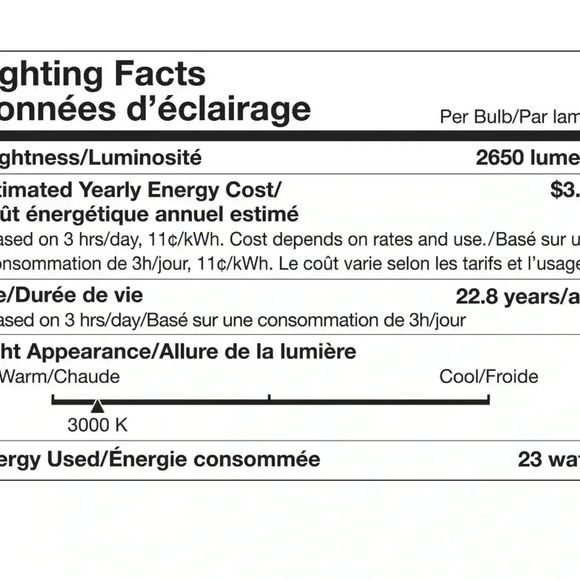 SYLVANIA PAR38 Night Chaser LED Light Bulb 250W - Picture 4 of 14